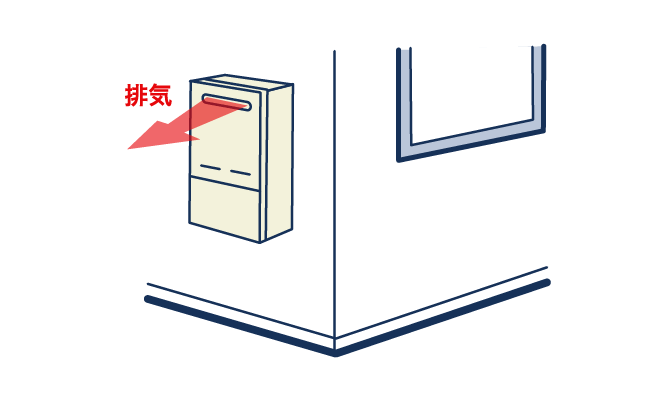 マンションベランダ/屋外壁掛型