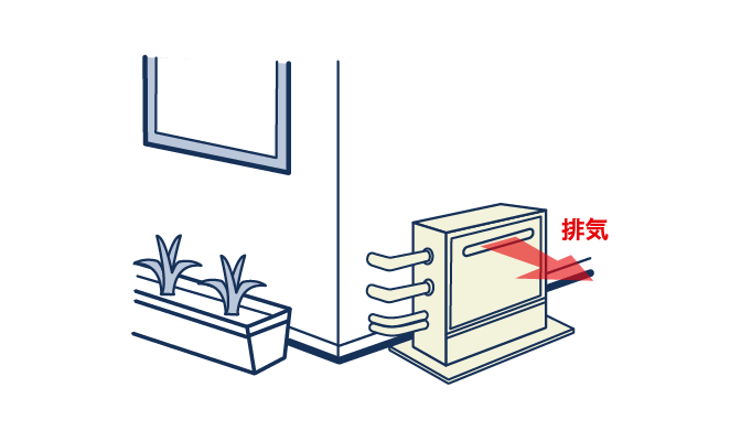 屋外据置型